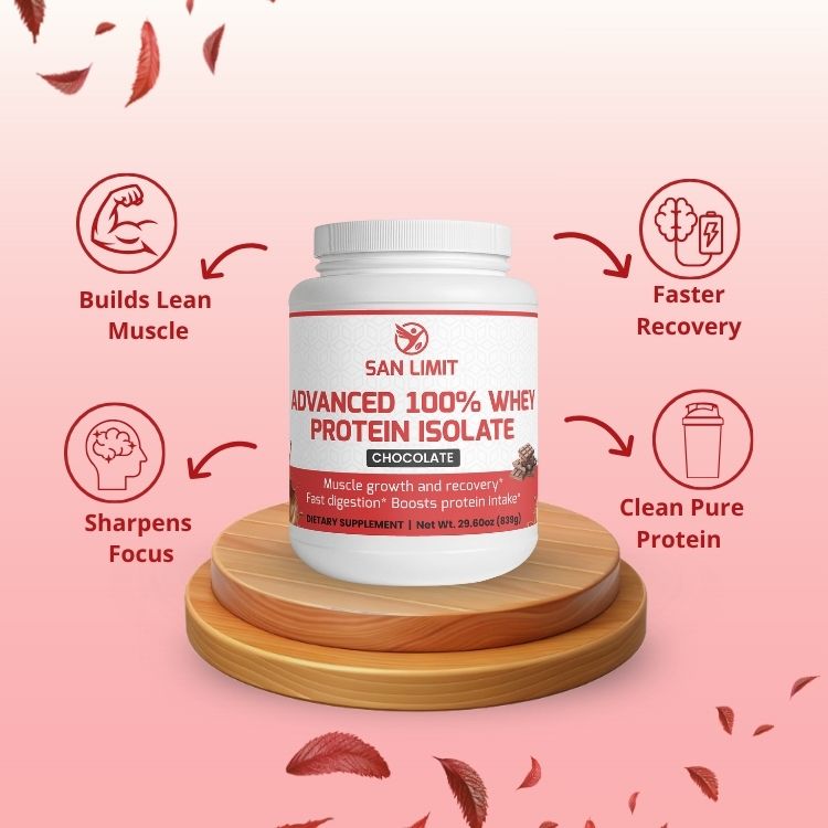 Advanced 100% Whey Protein Isolate (Chocolate)