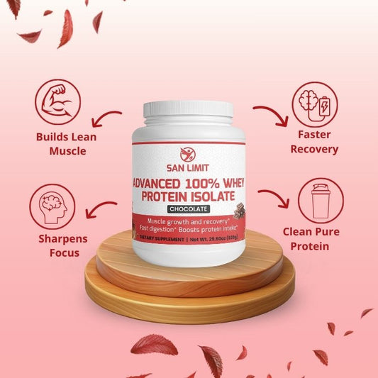 Advanced 100% Whey Protein Isolate (Chocolate)